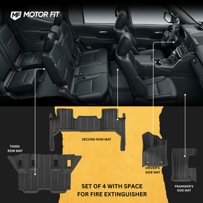 LC300 Floor Mats – With Fire Extinguisher Cutout
