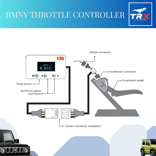 TRX AUTO Bluetooth Throttle Response Controller For Suzuki Jimny JB64 JB74 2019 to 2024