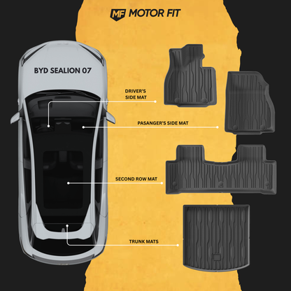 BYD Sealion 7 EV Floor Mats – 3D TPE Set