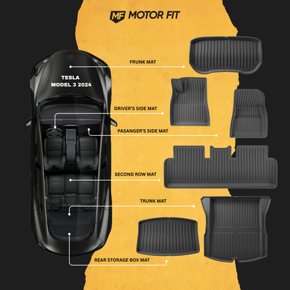 TESLA MODEL 3 (2024-2026) – TPE Floor Mats Set of 6