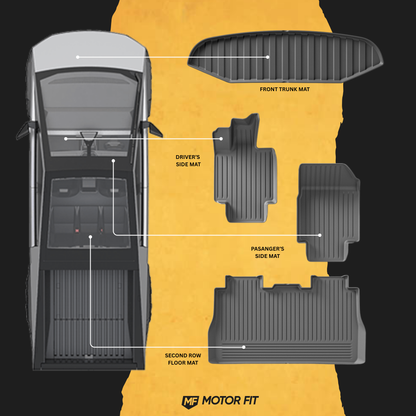Tesla Cybertruck Floor Mats + Frunk Mat – 2024–2025