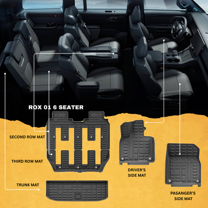 Floor Mats for ROX 01 6-Seater – 3D All-Weather Set