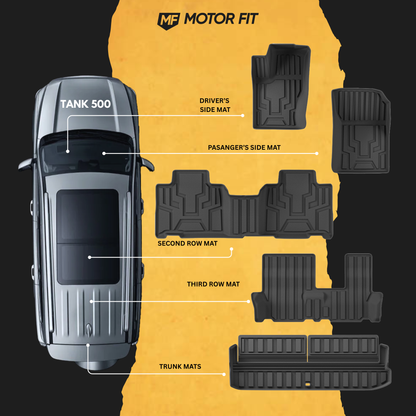 GWM Tank 500 Floor Mats + Trunk Mat – 5-Piece
