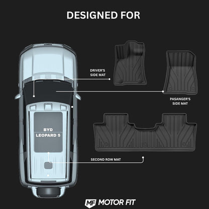 BYD Leopard 5 & Denza B5 Floor Mats – TPE 3D Set