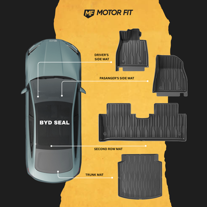 BYD Seal EV Floor Mats – 3D Waterproof TPE Set