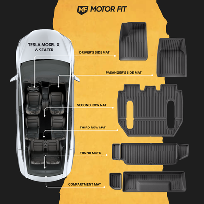 TESLA MODEL X (6 seater) – TPE Floor Mats Set of 5