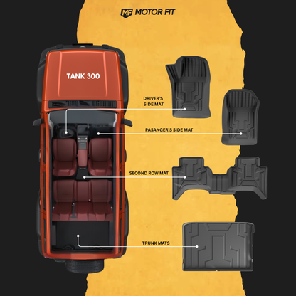 GWM Tank 300 Floor Mats + Trunk Mat – 4-Piece