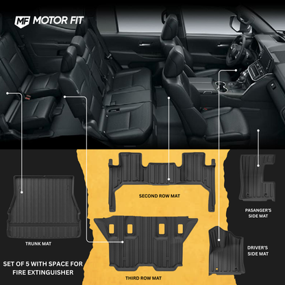 LC300 Floor Mats – With Fire Extinguisher + Trunk Mat