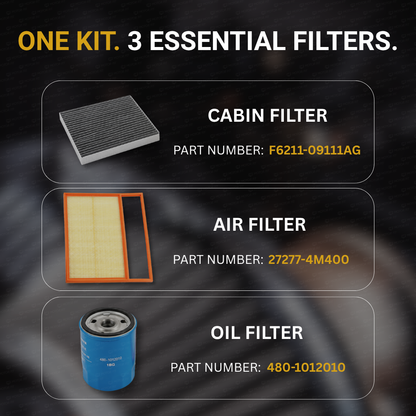 MOTOR FIT 3-in-1 Filter Service Kit for Jetour T2 (2023-2026), Cabin Air Filter + Engine Air Filter + Oil Filter, Complete Maintenance Replacement Set