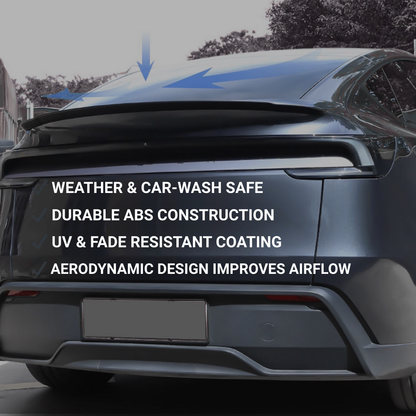 Gloss Black Rear Spoiler (Type A) for Tesla Model Y Juniper (2025-2026)