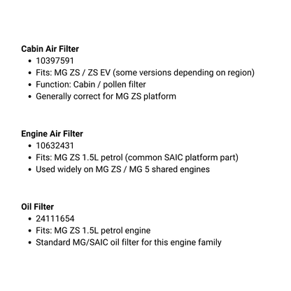 MOTOR FIT 3-in-1 Filter Service Kit for MG ZS (2020-2026), Cabin Air Filter + Engine Air Filter + Oil Filter, Complete Maintenance Replacement Set