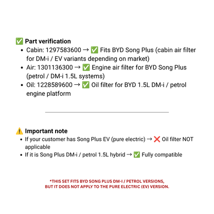 MOTOR FIT 3-in-1 Filter Service Kit for BYD Song Plus (2022-2026), Cabin Air Filter + Engine Air Filter + Oil Filter, Complete Maintenance Replacement Set