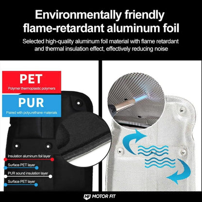 MOTOR FIT Hood Heat & Sound Insulation Pad for Suzuki Jimny 2019–2026 (JB64/JB74)