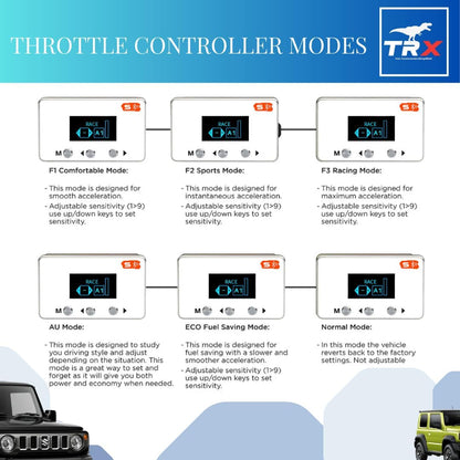 TRX AUTO Bluetooth Throttle Response Controller For Suzuki Jimny JB64 JB74 2019 to 2024