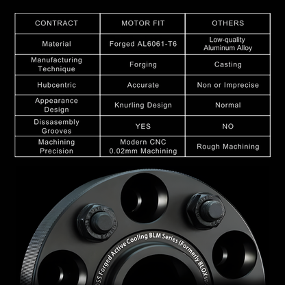 30mm Wheel Spacers for Jetour T2 2014+ (Set of 2)