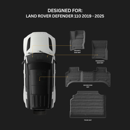 Defender 110 Floor Mats + Trunk Mat – 2019–2024