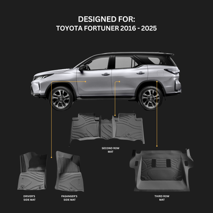 Fortuner 3D Floor Mats – TPE Set of 4