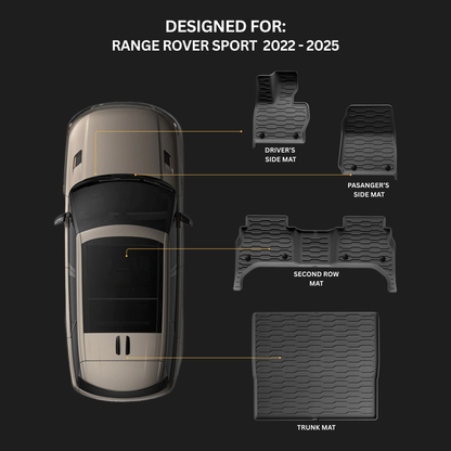 RANGE ROVER SPORT (2022-2026) – TPE Floor Mats Set of 4