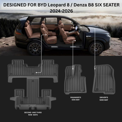 BYD LEOPARD 8 – TPE Floor Mats