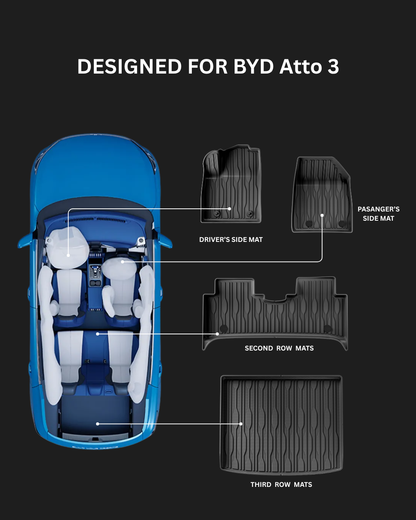 BYD Atto 3 Floor Mats – 3D All-Weather TPE