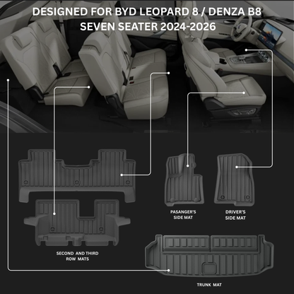 BYD LEOPARD 8 (7 Seater) – TPE Floor Mats