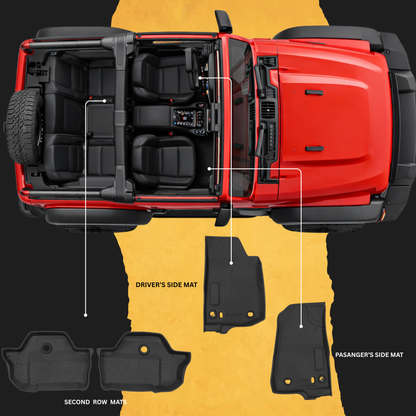 Jeep Wrangler JL 2-Door (2018–2025) - TPE Floor Mats
